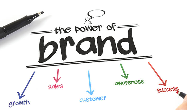 5 Questions to Ask Yourself About Brand Consistency